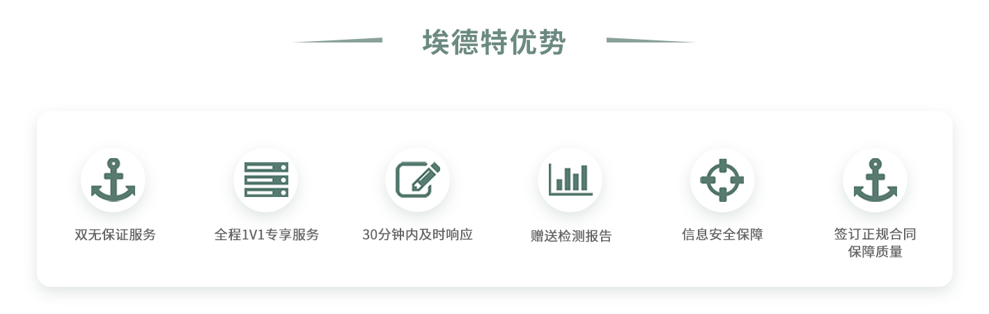 埃德特论文指导中心