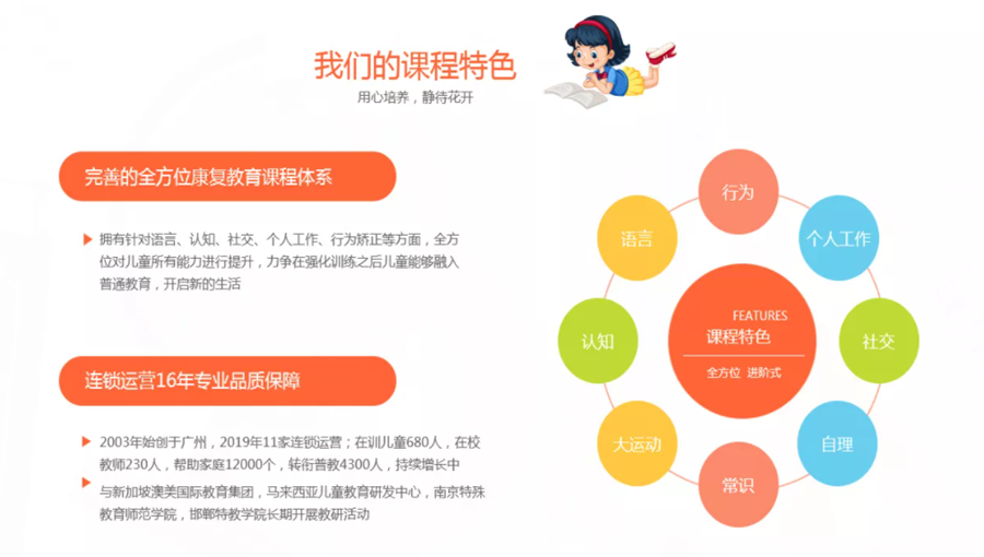 星语特教儿童自闭症康复训练中心