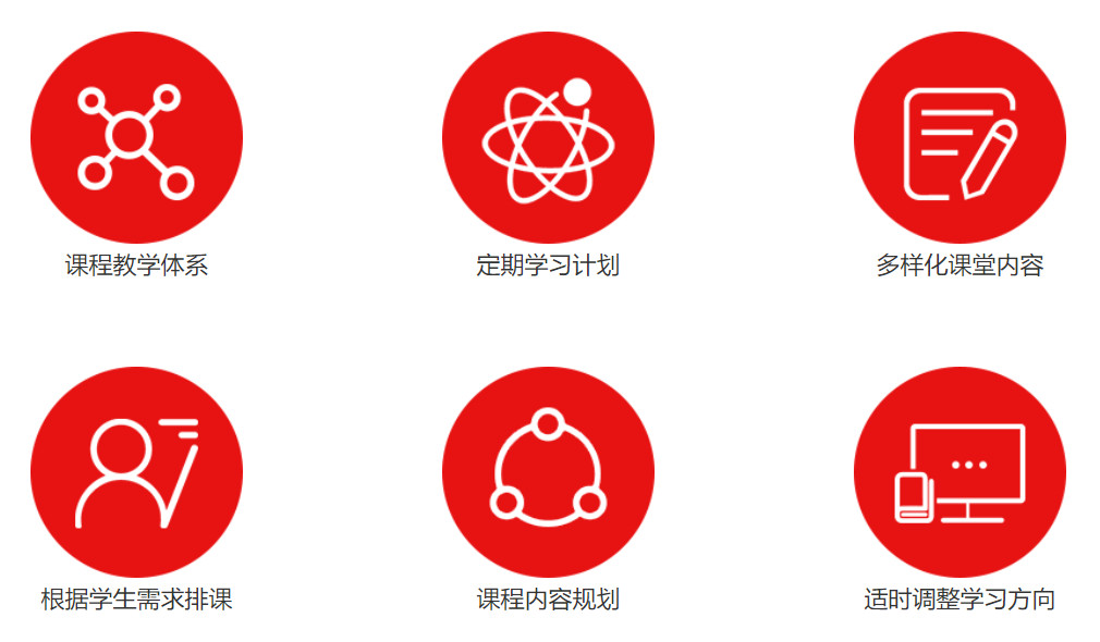 福建口碑好的雅思培训班排名前十 福建口碑好的雅思培训班排名前十
