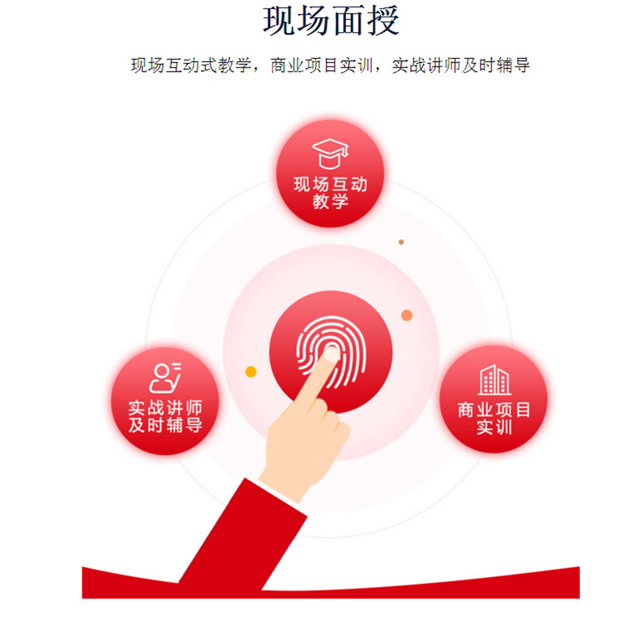 深圳嵌入式软件工程师培训机构十大排名？信盈达嵌入式软件工程师培训机构