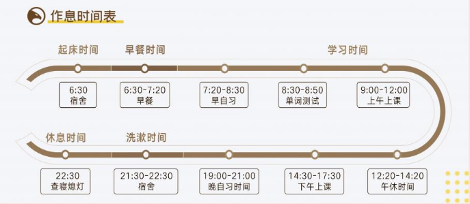 乌兰察布十大在职考研集训营排名?导航在职考研集训营的优势有哪些? 乌兰察布十大在职考研集训营排名?导航在职考研集训营的优势有哪些?
