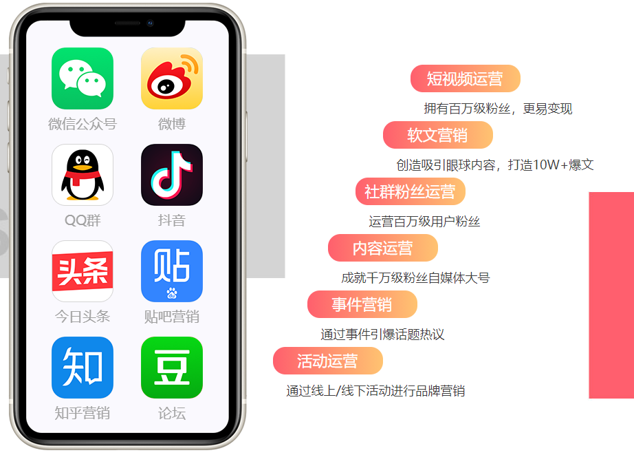 国内新媒体运营培训机构综合实力排名榜