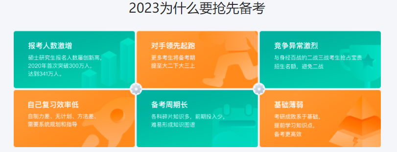 新东方在线