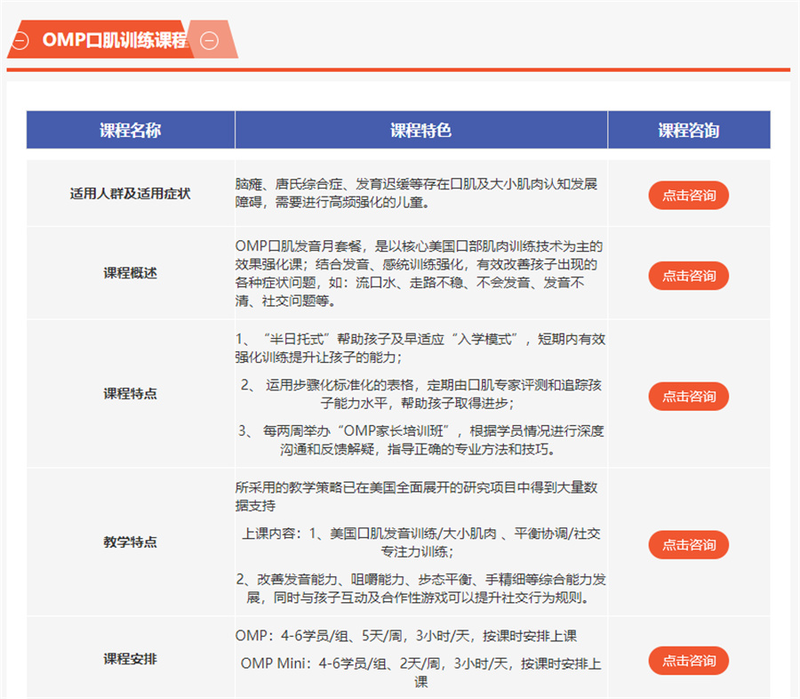 厦门思明区十大儿童语言障碍康复机构排名？