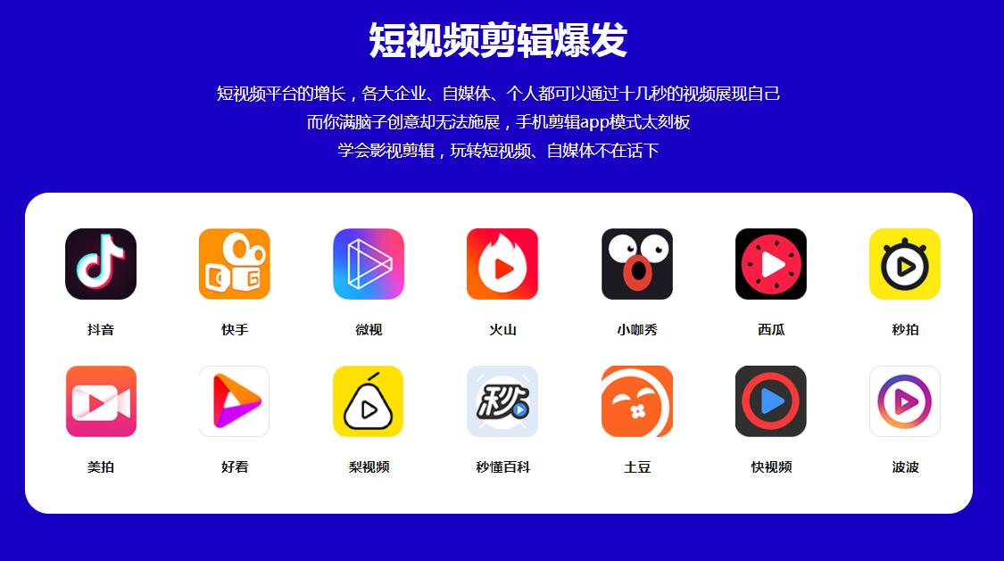 国内短视频创作运营培训机构排名一览表 国内短视频创作运营培训机构排名一览表