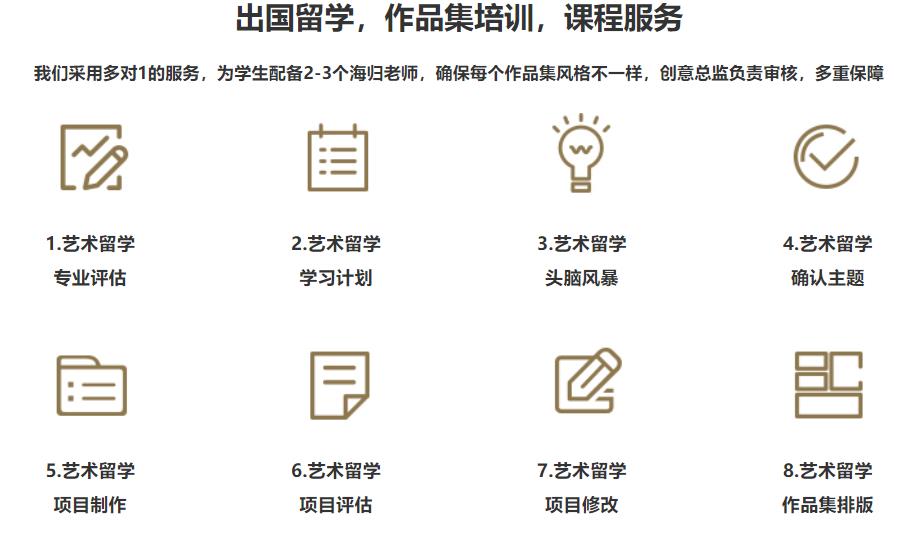 全国艺术留学作品集辅导机构排名哪家好 全国艺术留学作品集辅导机构排名哪家好