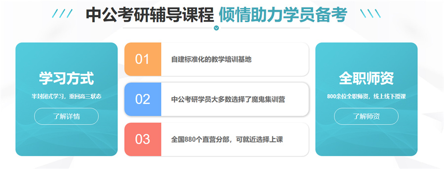 呼和浩特考研全年集训营十大排名？中公考研全年集训营