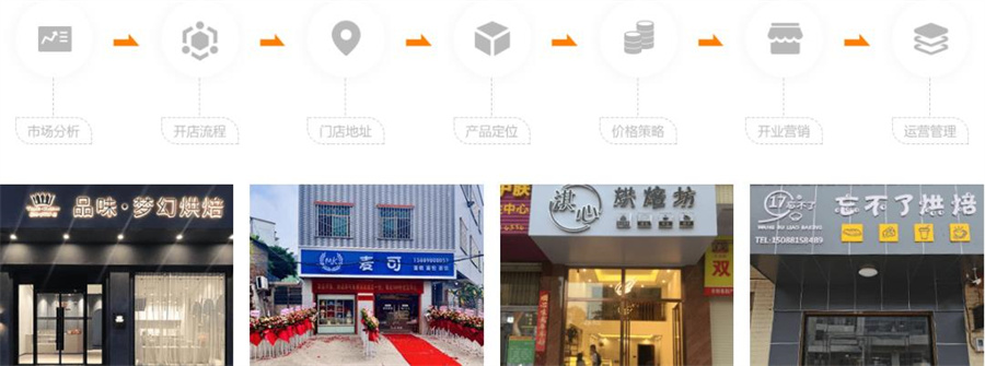 长沙排名前三的西点蛋糕培训机构