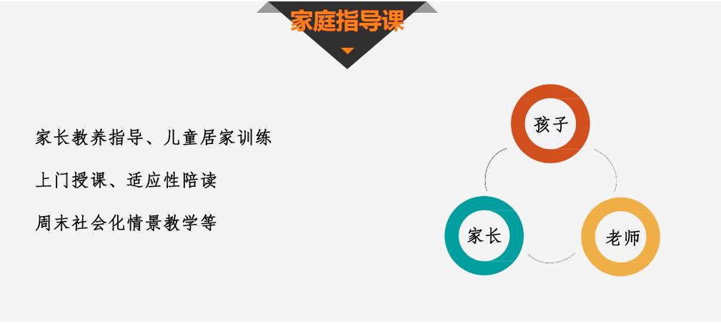 上海十大自闭症干预训练机构十大排名 上海十大自闭症干预训练机构十大排名
