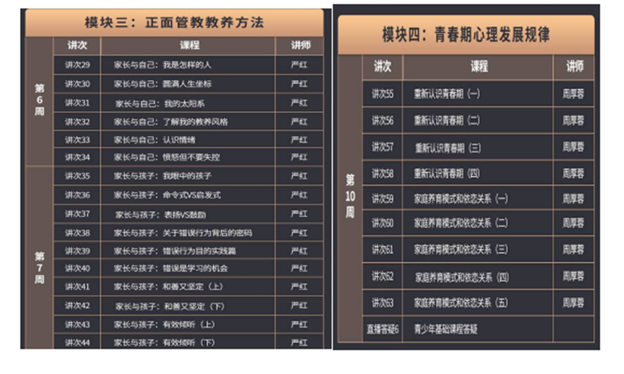 国内杭州家庭教育指导师培训机构排名榜?德瑞姆家庭教育指导师培训机构 国内杭州家庭教育指导师培训机构排名榜?德瑞姆家庭教育指导师培训机构