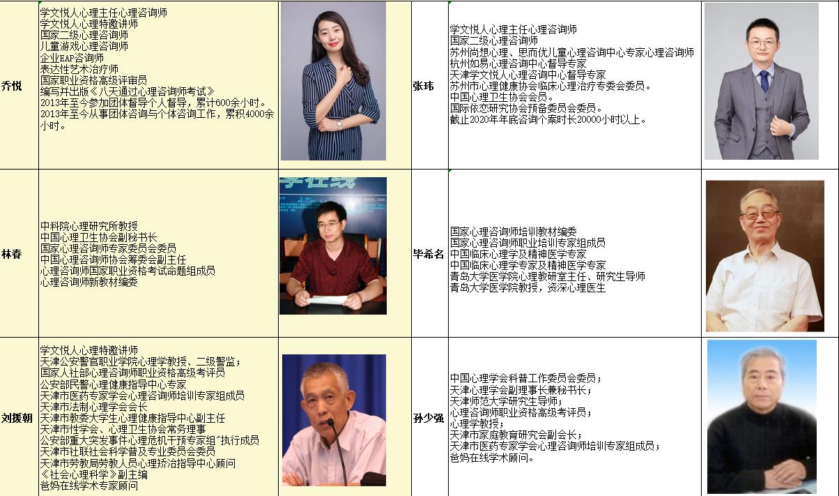国内正规授权的心理咨询师培训中心10大排名 国内正规授权的心理咨询师培训中心10大排名