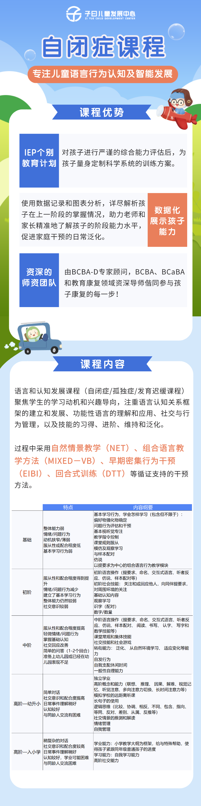 绍兴上虞市儿童自闭症康复机构排名前十