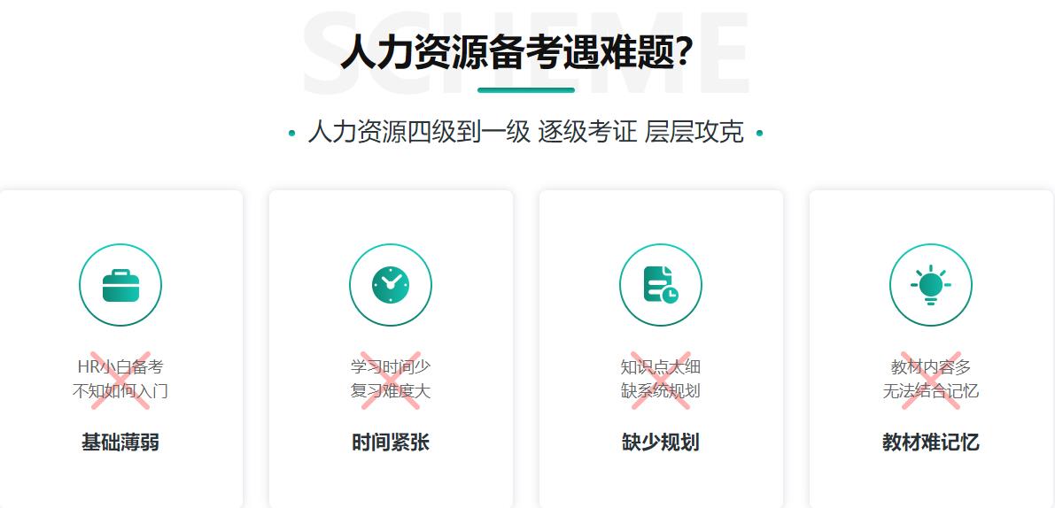 国内正规人力资源师考证培训机构十大排名 国内正规人力资源师考证培训机构十大排名