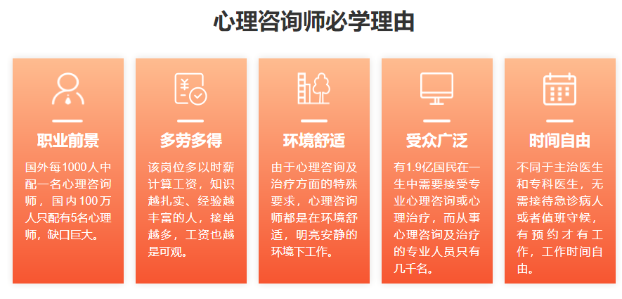 德瑞姆心理咨询师考证机构