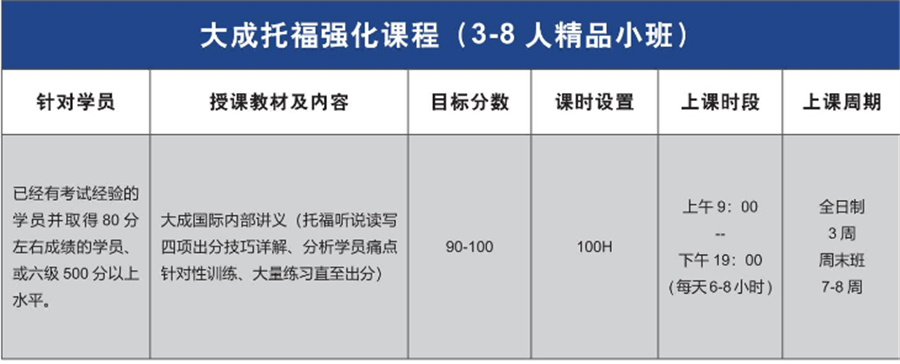 河南郑州十大托福班培训机构排名？