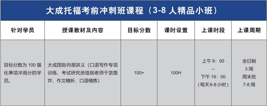 河南郑州十大托福班培训机构排名？