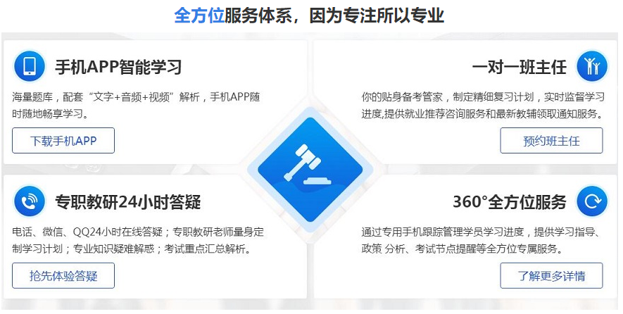 呼和浩特十大法学考研网课培训班排名