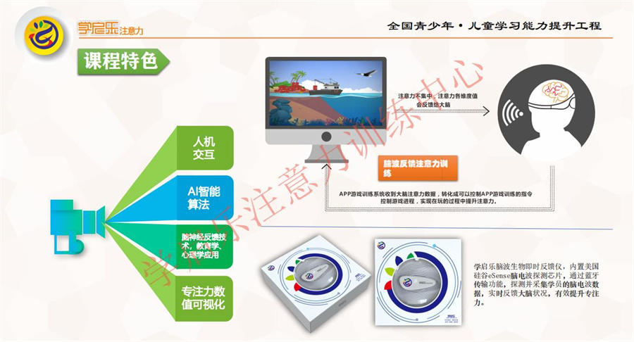 广东排名前十的儿童注意力缺陷多动症康复训练机构