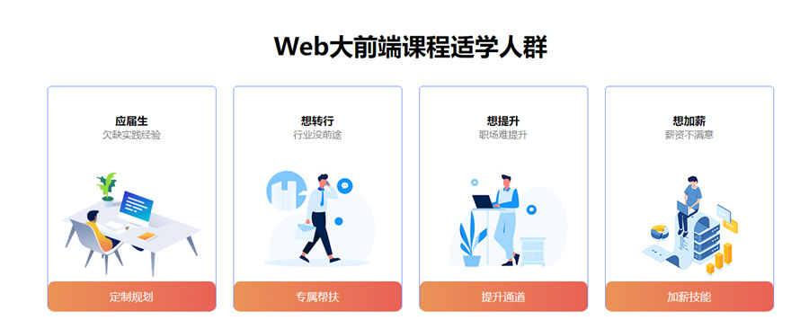 国内山东十大web前端培训机构排名