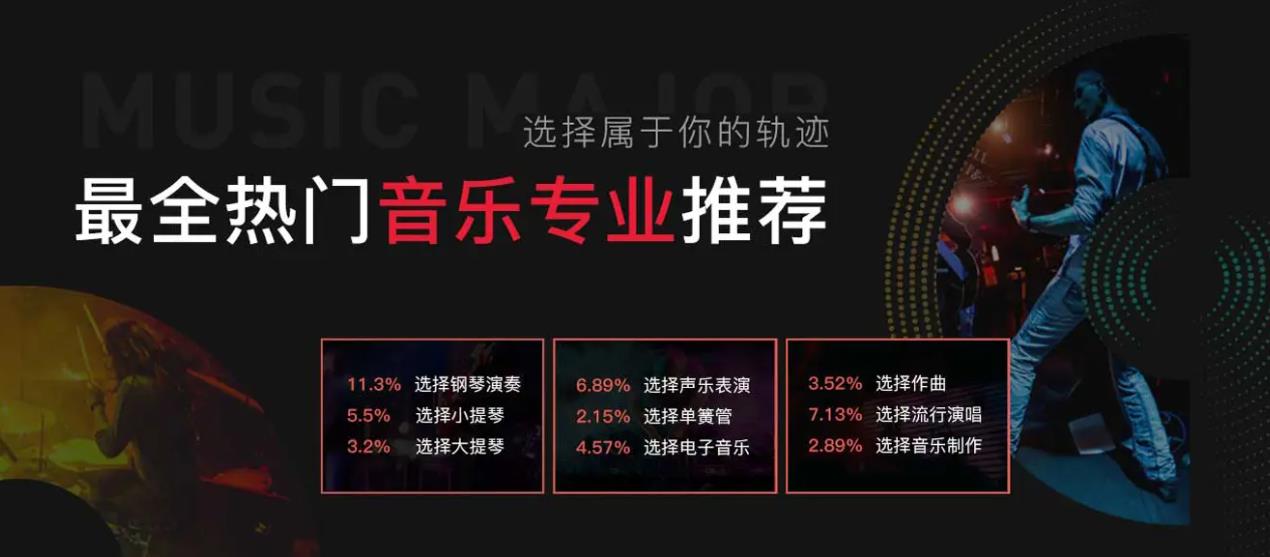 北京10大意大利音乐留学中介机构排名榜 北京10大意大利音乐留学中介机构排名榜