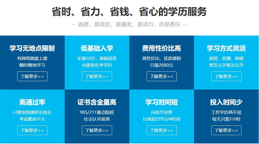 浙江杭州自考专科学历提升机构排名一览表 浙江杭州自考专科学历提升机构排名一览表