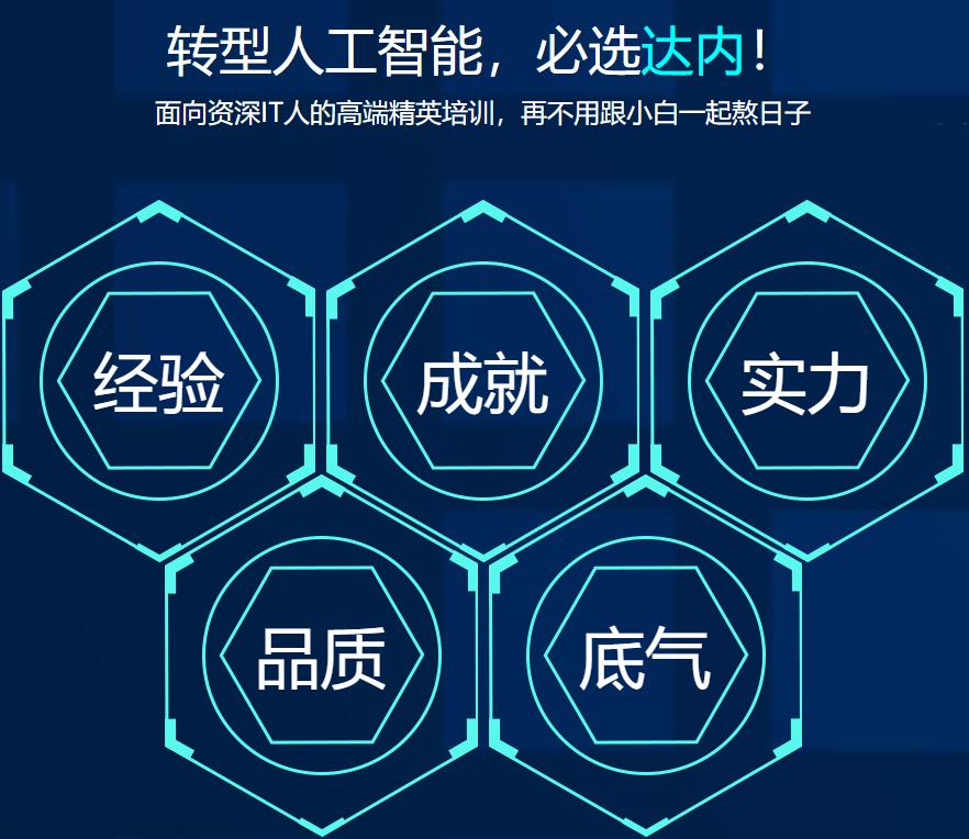 国内十大Python人工智能培训机构排名