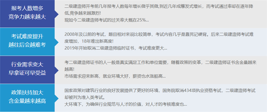 全国二级建造师培训机构实力排名一览表 全国二级建造师培训机构实力排名一览表