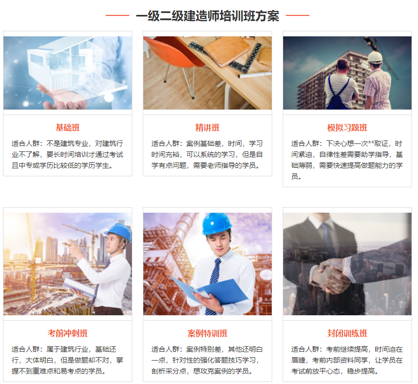 全国二级建造师培训机构实力排名一览表 全国二级建造师培训机构实力排名一览表