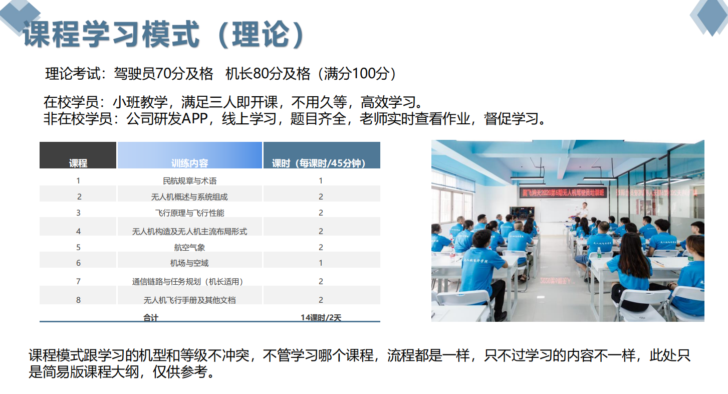 龙岗区深圳无人机考证培训中心排名哪家好 龙岗区深圳无人机考证培训中心排名哪家好