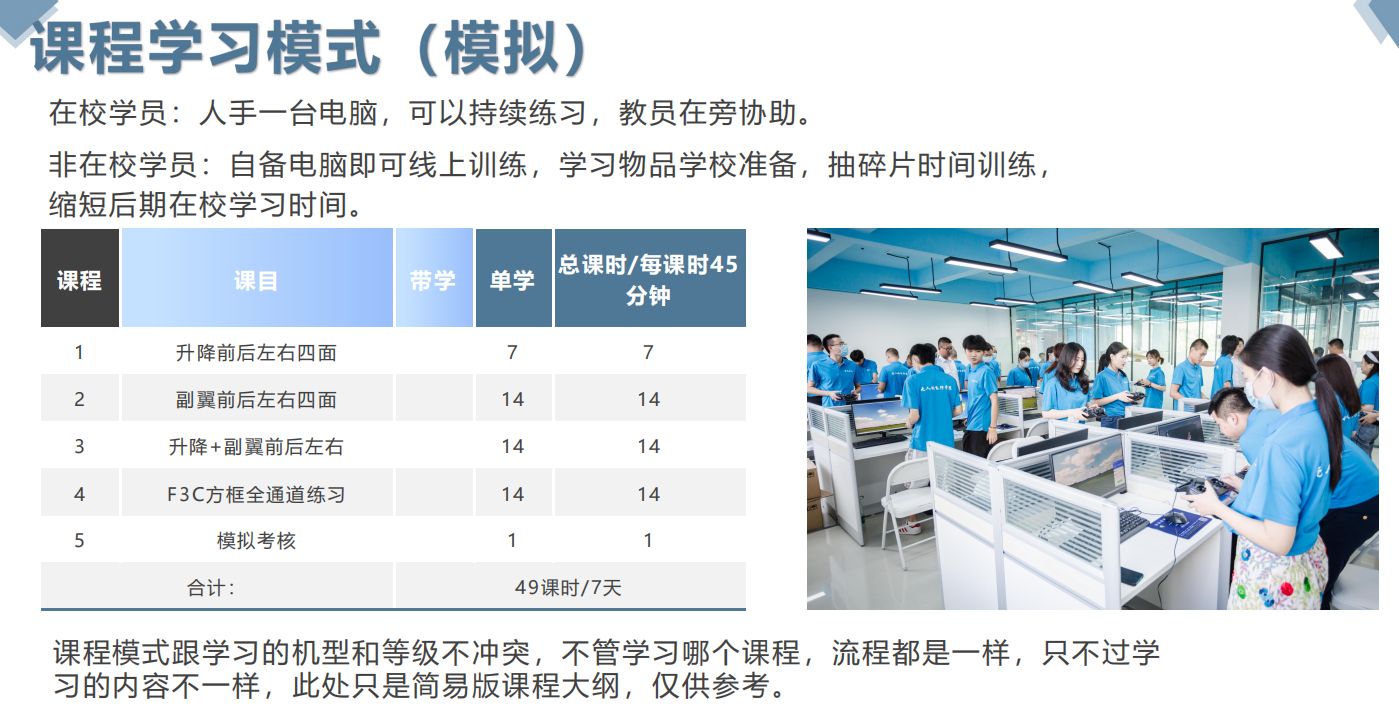 龙岗区深圳无人机考证培训中心排名哪家好 龙岗区深圳无人机考证培训中心排名哪家好