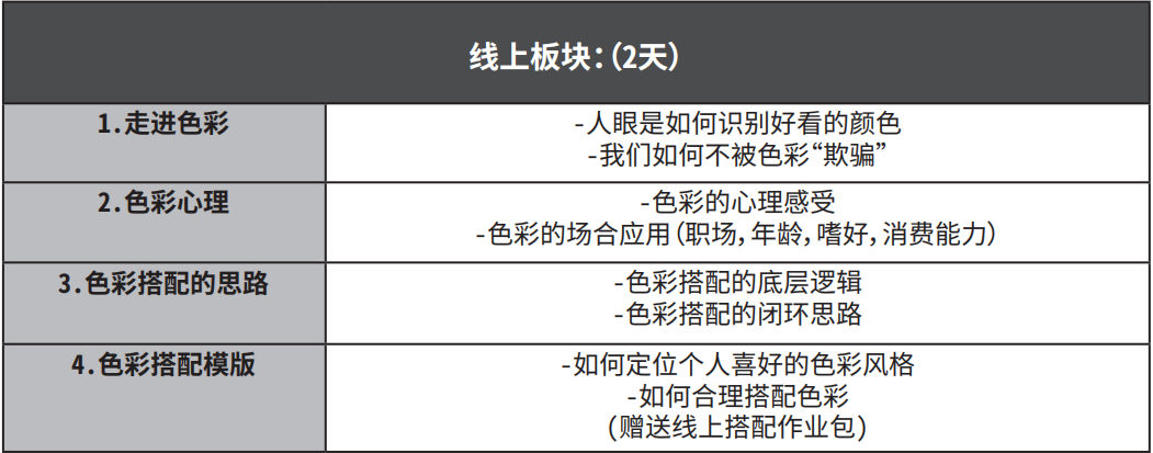 十大色彩搭配师培训机构排名 十大色彩搭配师培训机构排名