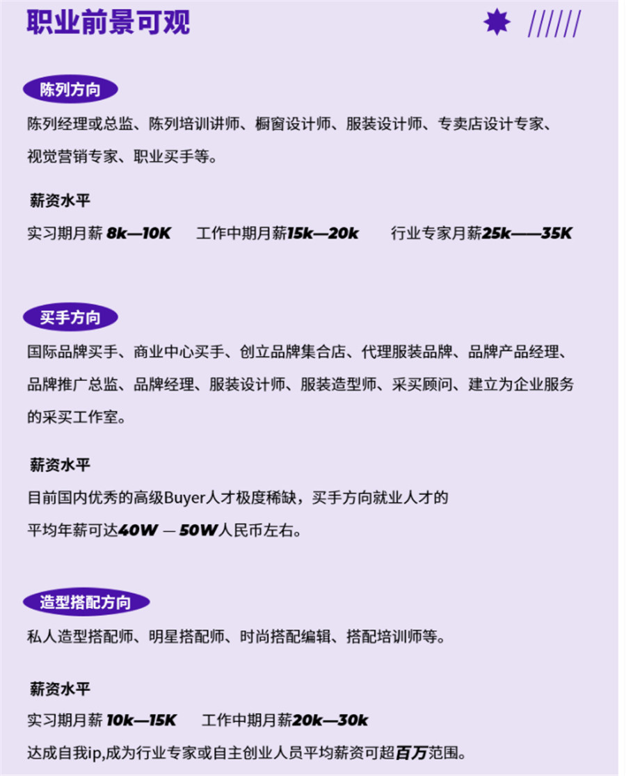 国内十大时尚买手陈列师培训机构排名