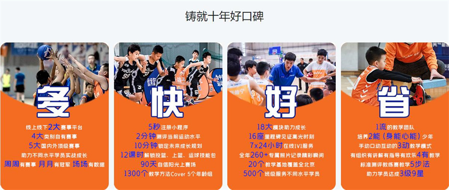 北京青少年篮球寒假训练营top10排名 北京青少年篮球寒假训练营top10排名