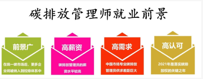 国内十大碳排放管理师报考中心排名