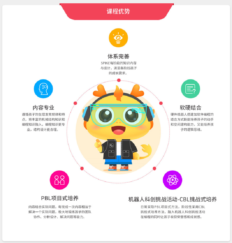 南充四川排名top10的少儿机器人编程培训机构---童程童美的优势