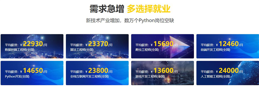 国内10大python人工智能编程培训机构排名
