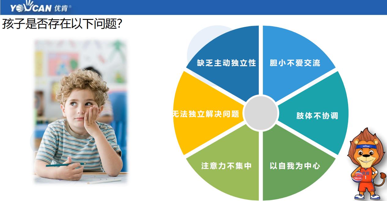 北京青少年篮球冬令营十大排名