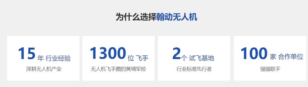 上海金山区无人机航测培训推荐排名
