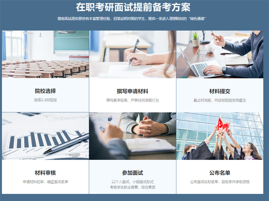 东莞10大在职考研辅导机构排名