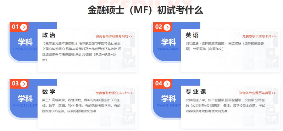 上海十大金融经济考研培训班排名 上海十大金融经济考研培训班排名