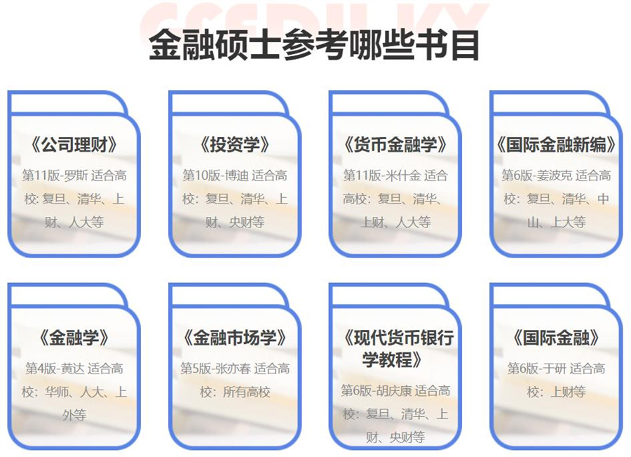 上海十大金融经济考研培训班排名 上海十大金融经济考研培训班排名