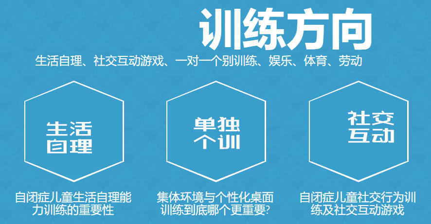 上海自闭症寄宿康复中心排名 上海自闭症寄宿康复中心排名