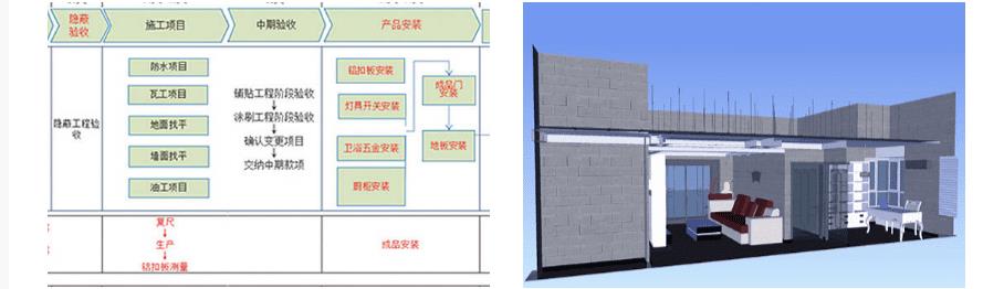 十大cad培训机构排名