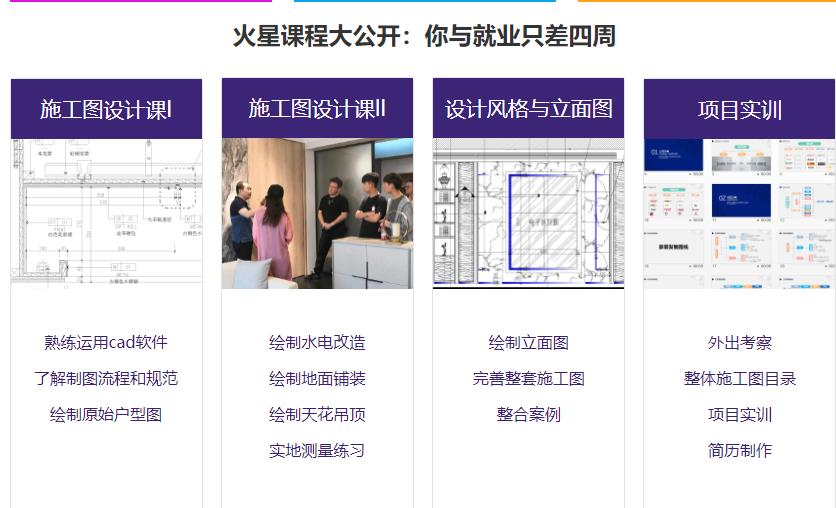 十大cad培训机构排名
