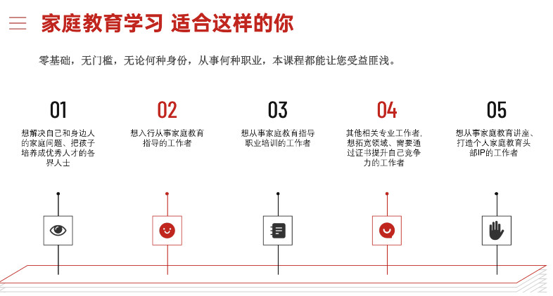 作为国内十大家庭教育指导师培机构排名之一的德瑞姆家庭教育指导师培训机构