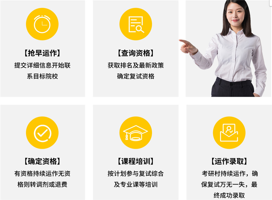 南京排名前十的考研复试培训机构