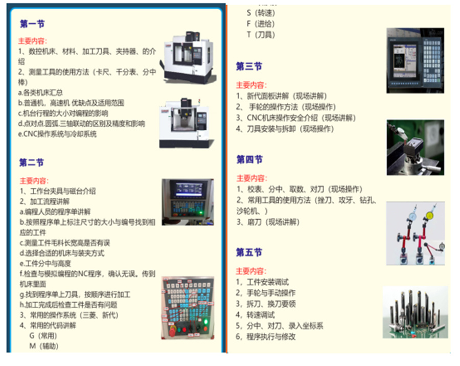 广东十大数控车床培训机构排名,数控编程入门,青华模具职业技术学校