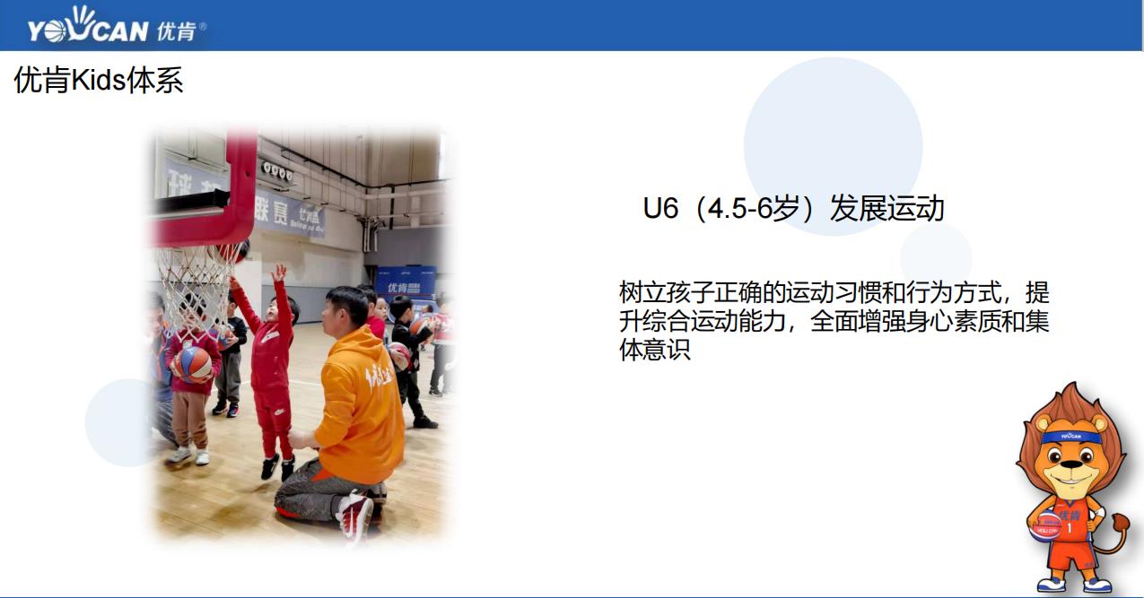 北京东城区附近篮球训练馆排名哪家好？