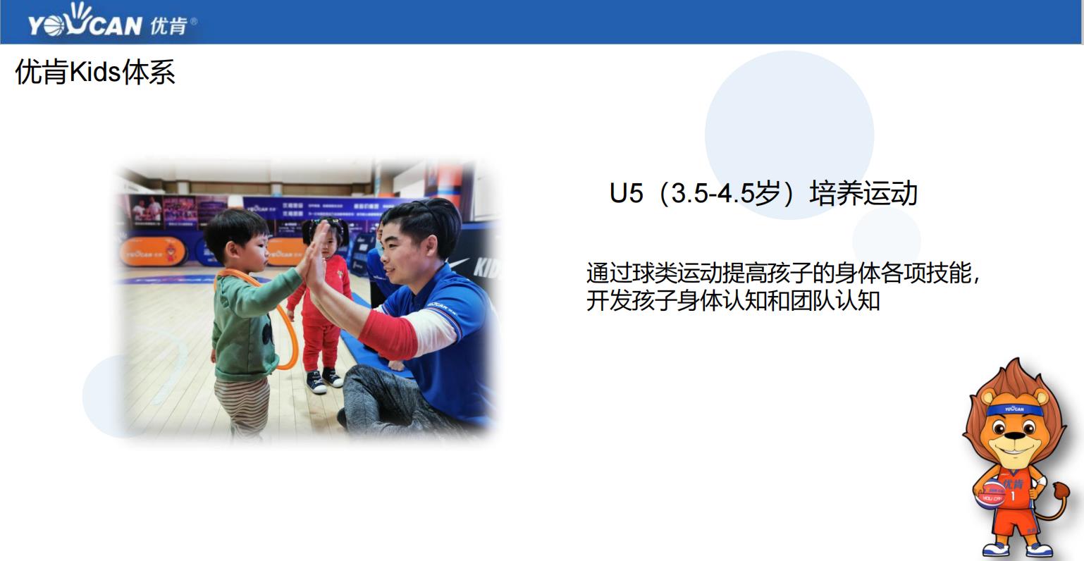 北京东城区附近篮球训练馆排名哪家好？