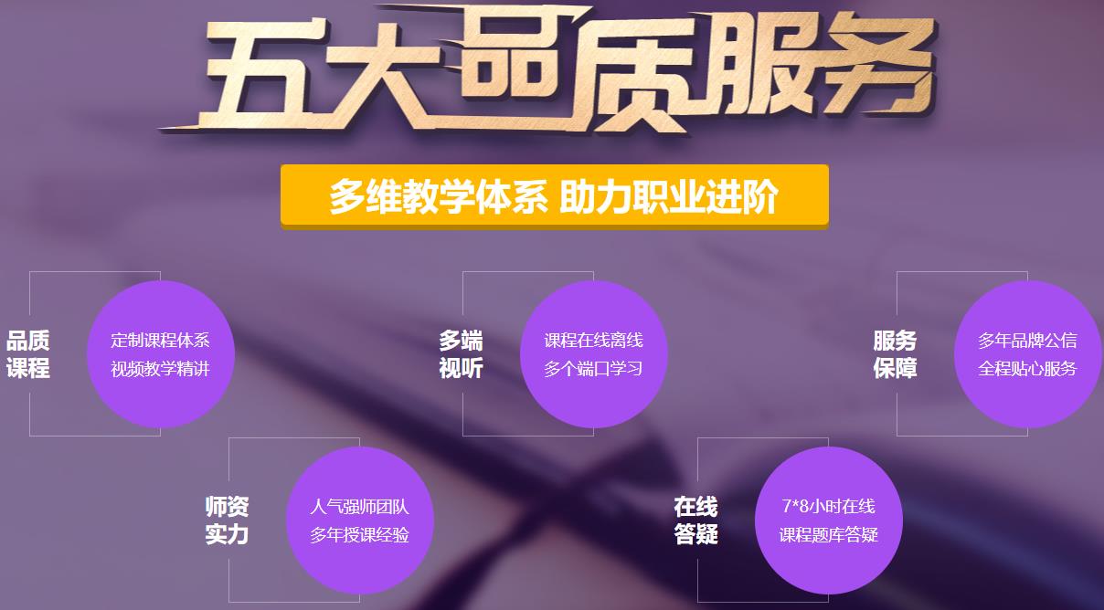 十大家庭教育指导师考证培训中心排名